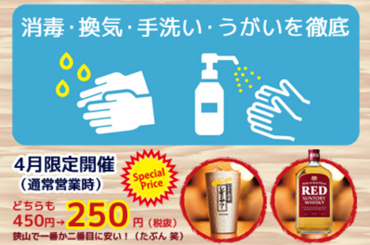 コロナ対策と4月キャンペーンについて